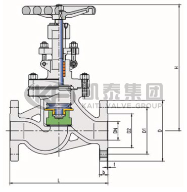 ���ƹܽ�ֹ��