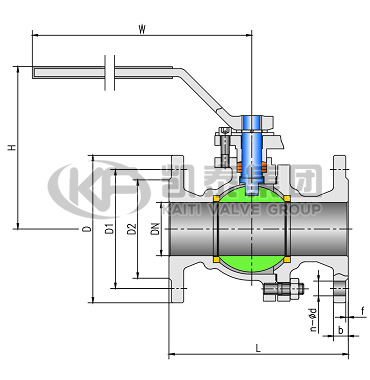 ���ܷ�������